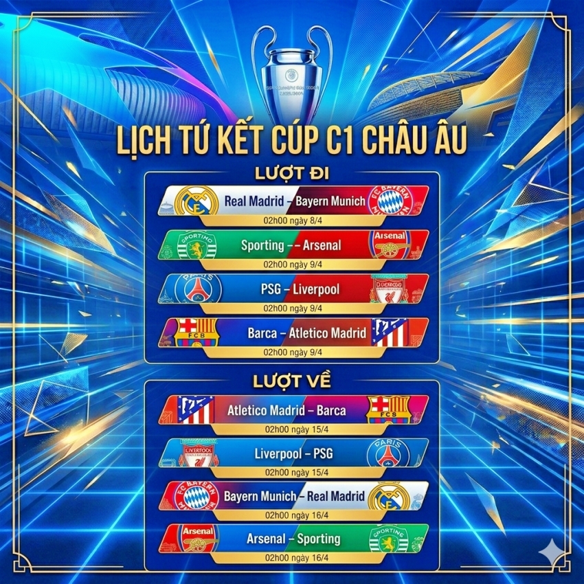 lich thi dau tu ket cup c1 chau Au 2025 2026 nong bong chung ket som hinh anh 1