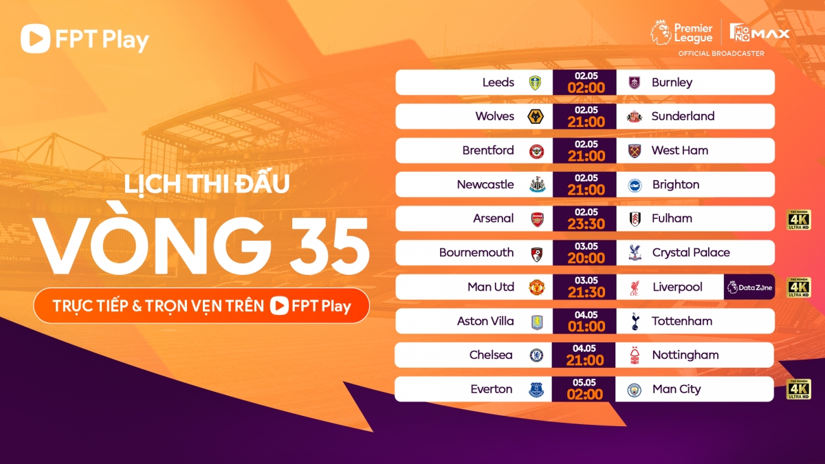 lich thi dau vong 35 ngoai hang anh 2025 26 ruc lua man thu hung tai old trafford hinh anh 2