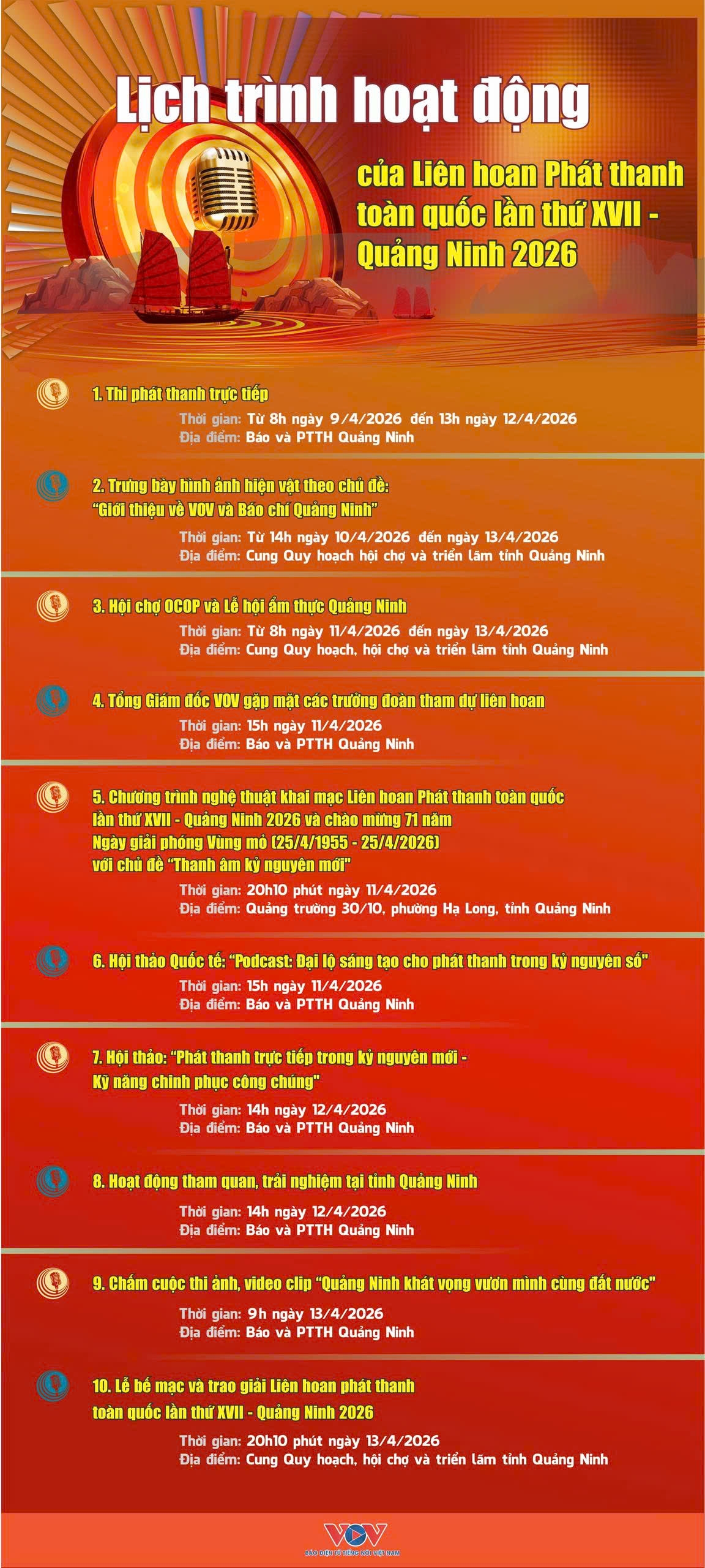 toan canh hoat dong lien hoan phat thanh toan quoc 2026 hinh anh 1