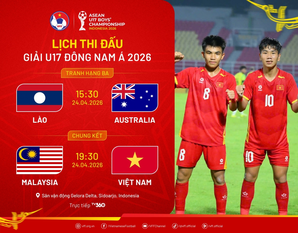 chung ket u17 Dong nam A 2026 Doi thu khen ngoi u17 viet nam hinh anh 2