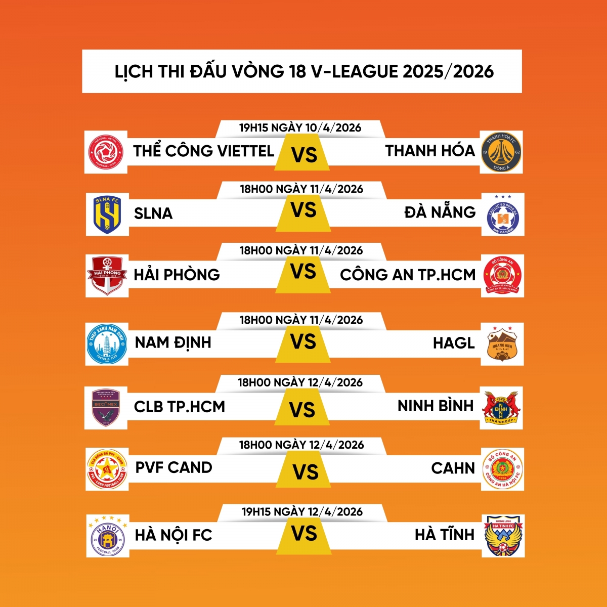 lich thi dau vong 18 v-league 2025 2026 tam diem o thien truong hinh anh 1