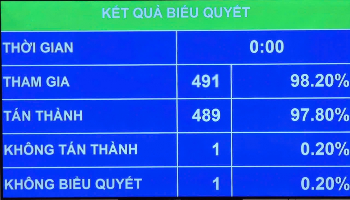 se co lo trinh bo gioi han dia gioi hanh chinh trong cong chung bat dong san hinh anh 2