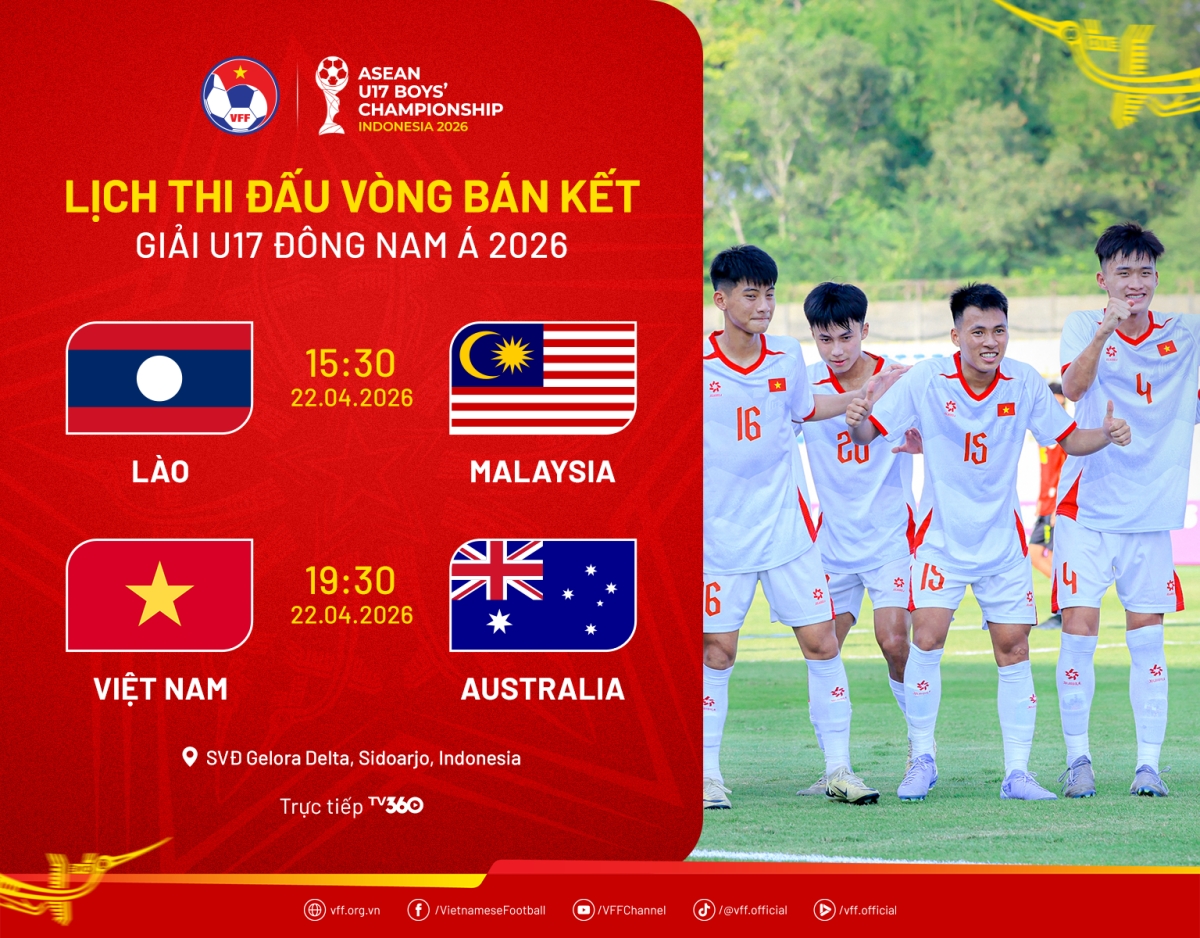 xem truc tiep u17 viet nam vs u17 australia o dau hinh anh 1