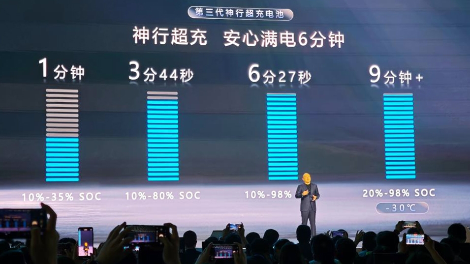 catl ra mat pin sieu sac the he moi, sac gan day chi trong 6 phut hinh anh 1