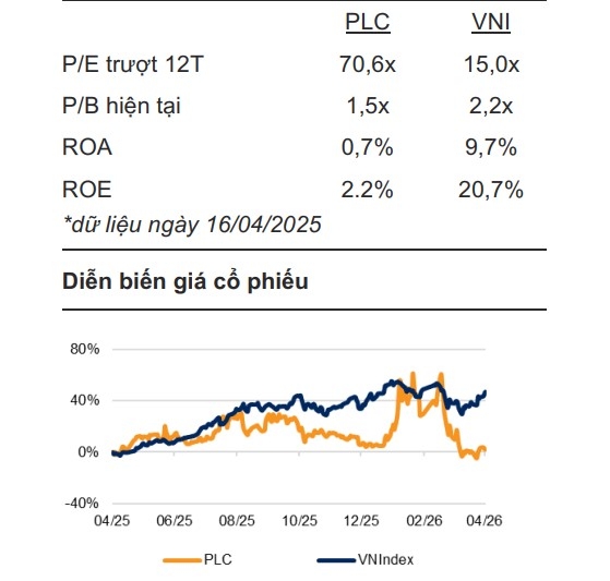 mot so co phieu can quan tam ngay 21 4 hinh anh 1