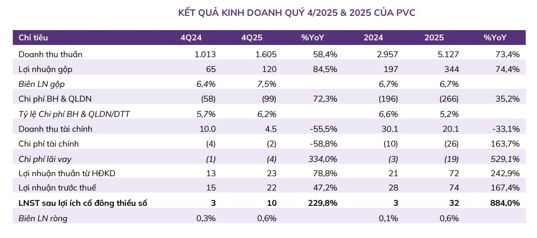 mot so co phieu can quan tam ngay 2 4 hinh anh 1