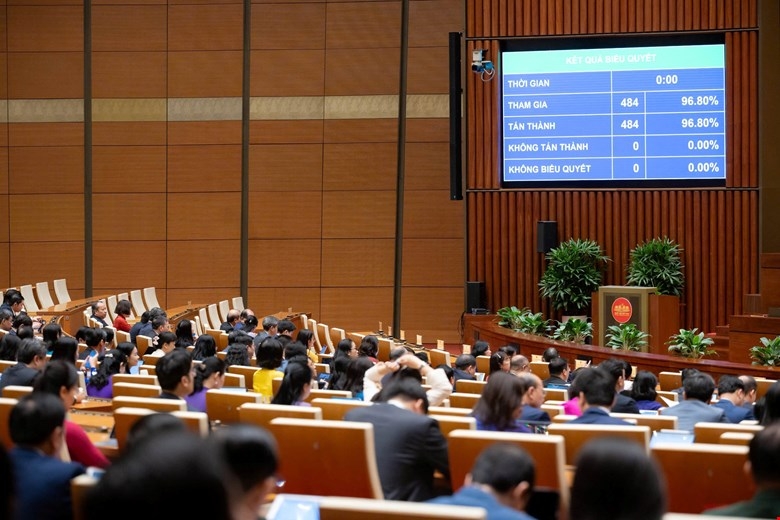 dau an ky hop dau tien cua quoc hoi khoa xvi lam ngay, lam bai ban hinh anh 3
