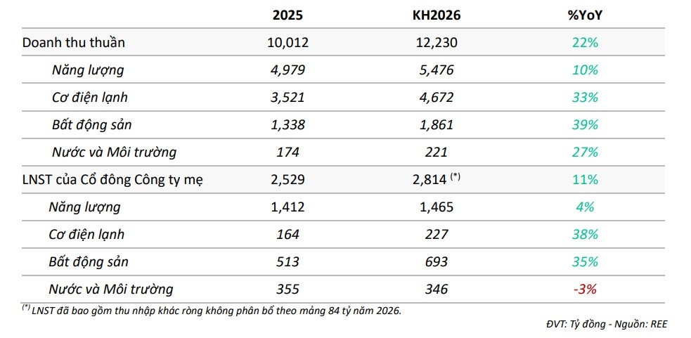 mot so co phieu can quan tam ngay 2 4 hinh anh 2