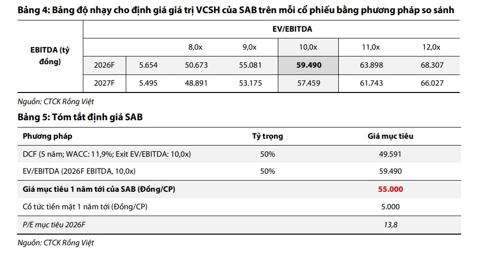 mot so co phieu can quan tam ngay 9 4 hinh anh 2