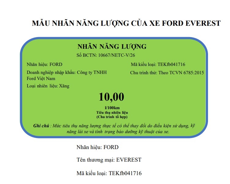 ford everest sap duoc bo sung dong co xang tai viet nam hinh anh 2