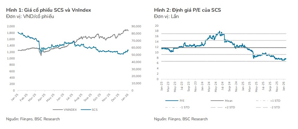 mot so co phieu can quan tam ngay 3 4 hinh anh 2