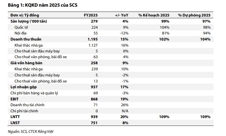 mot so co phieu can quan tam ngay 20 4 hinh anh 2