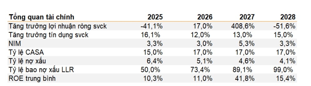 mot so co phieu can quan tam ngay 17 4 hinh anh 2