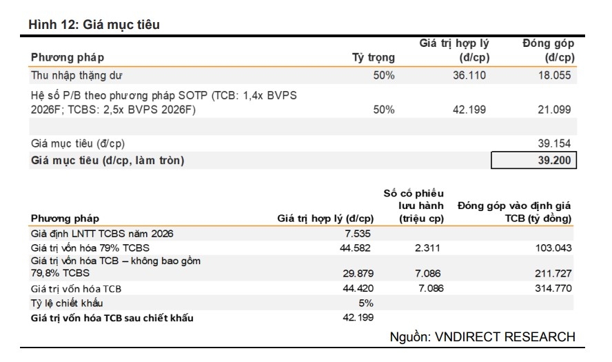 mot so co phieu can quan tam ngay 20 4 hinh anh 1