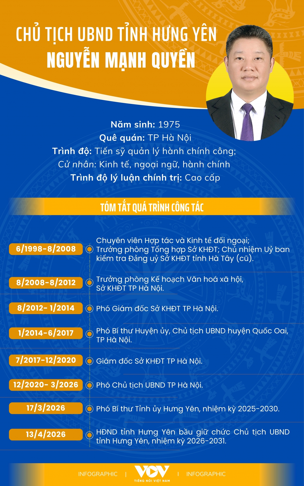 Ong nguyen manh quyen duoc bau giu chuc chu tich ubnd tinh hung yen hinh anh 3