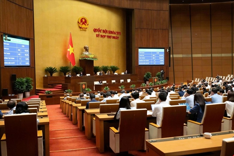 quoc hoi phe chuan nhan su hoi dong quoc phong va an ninh hinh anh 1