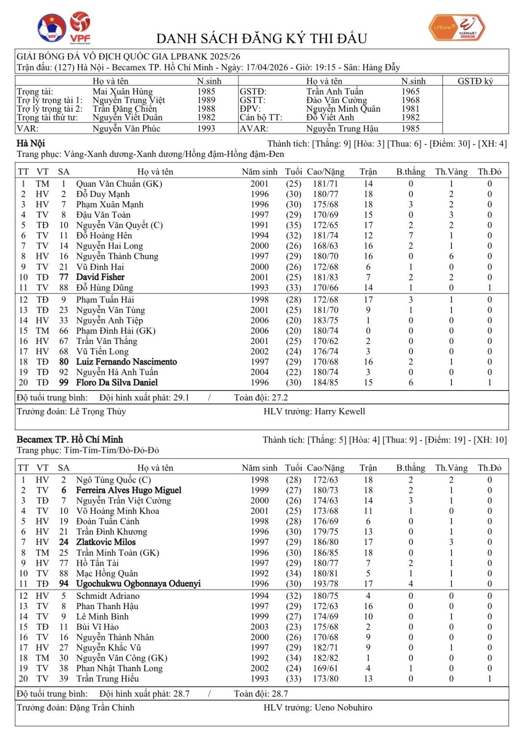 truc tiep ha noi fc 3-1 clb tp.hcm hoang hen va hai long ghi dau an hinh anh 11