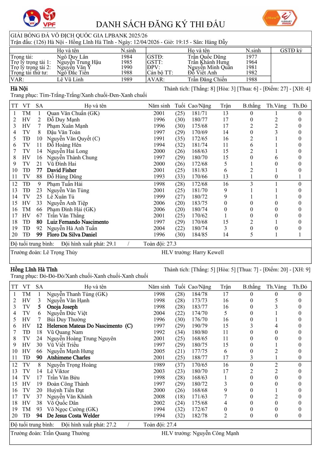truc tiep ha noi fc 1-0 ha tinh no luc cua doi khach hinh anh 6