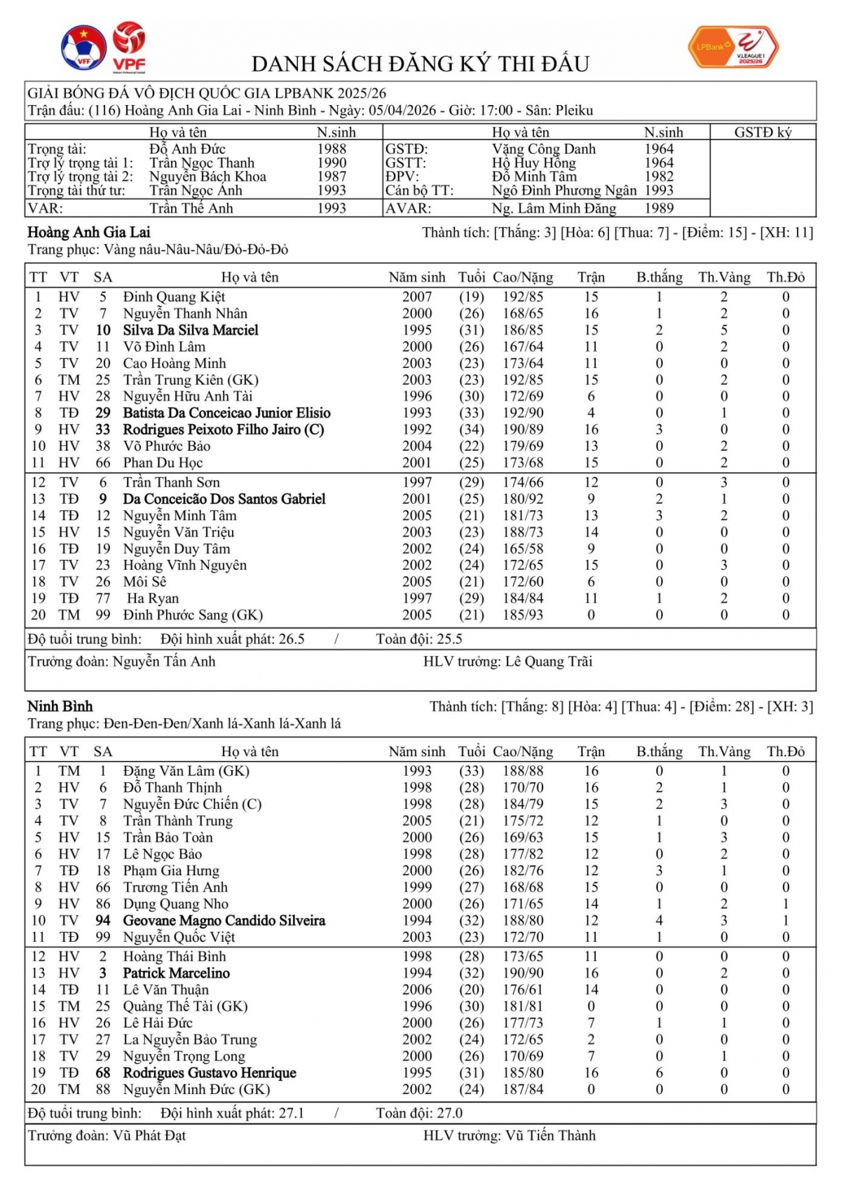 ket qua bong da vong 17 v-league toi 5-4 ninh binh nguoc dong thang hagl hinh anh 15