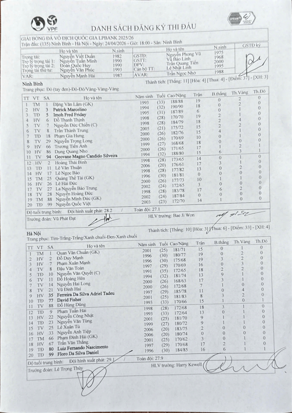 ket qua bong da hom nay 24 4 ha noi fc thang ninh binh, ap sat top ba v-league hinh anh 6