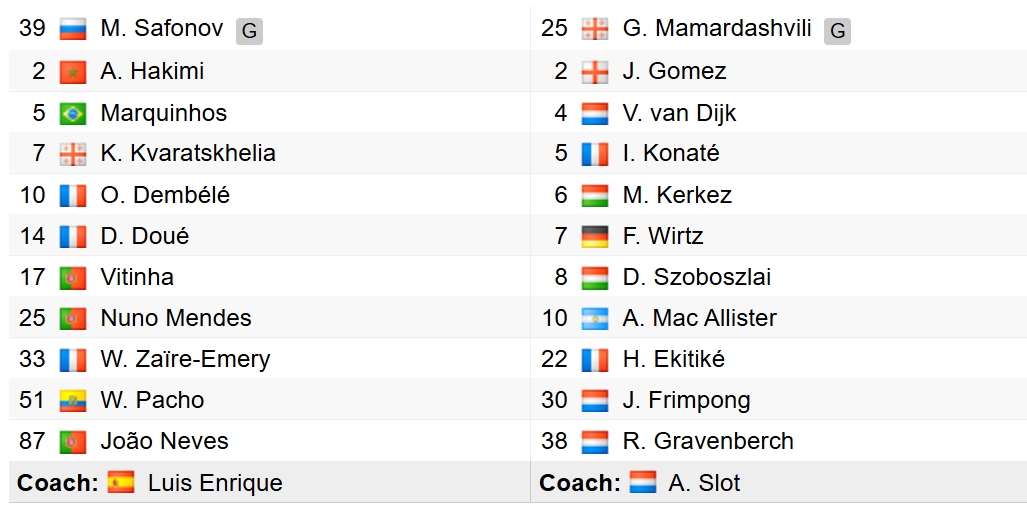 truc tiep psg 0-0 liverpool soi dong tu ket cup c1 chau Au hinh anh 8