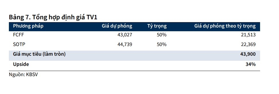 mot so co phieu can quan tam ngay 21 4 hinh anh 2