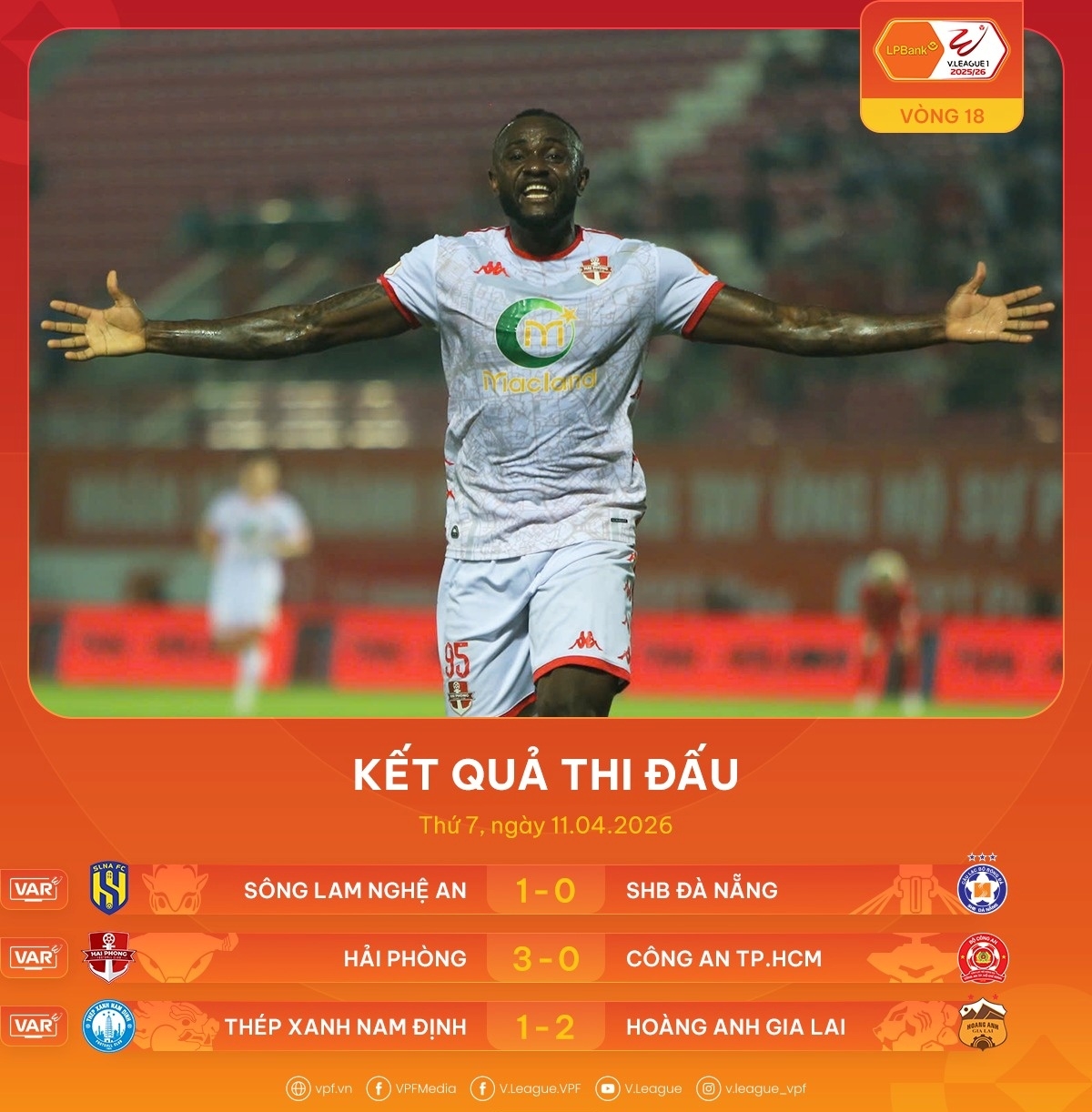 ket qua v-league hom nay 11 4 slna danh bai Da nang,hai phong thang dam ca tp.hcm hinh anh 1