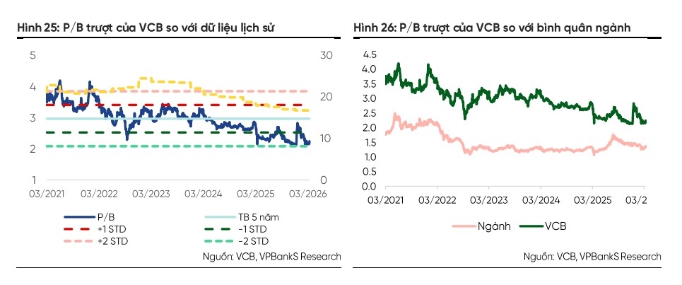 mot so co phieu can quan tam ngay 13 4 hinh anh 2