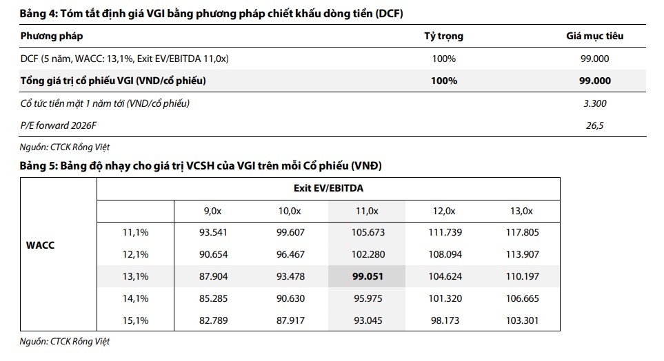 mot so co phieu can quan tam ngay 14 4 hinh anh 1