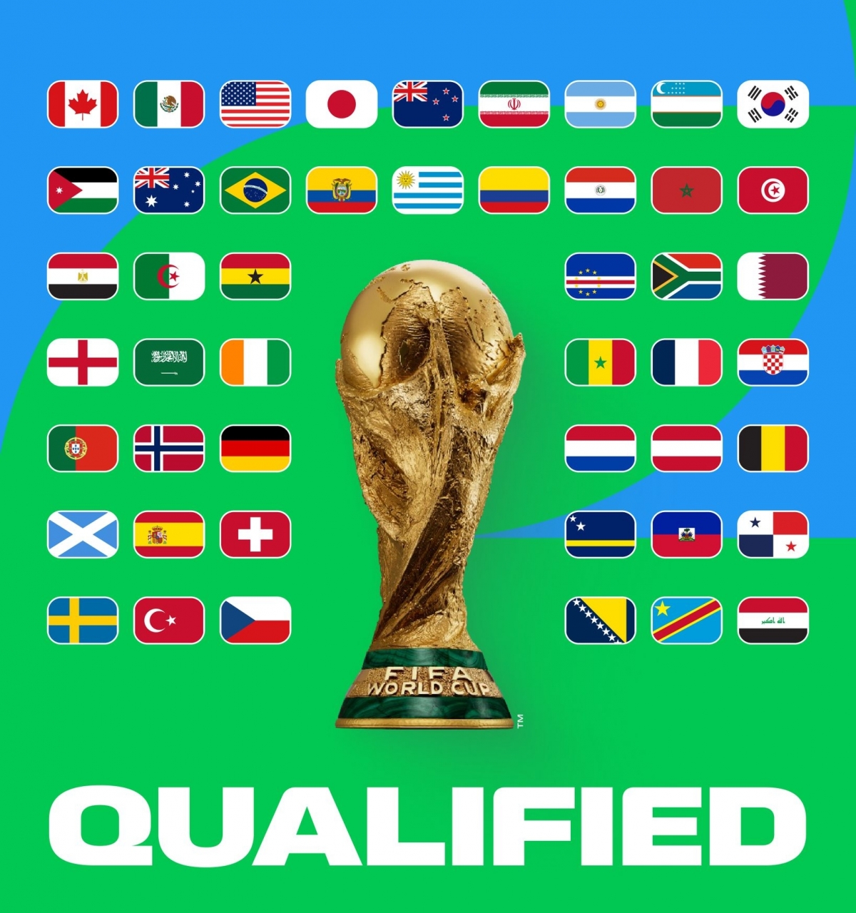 Diem danh 48 doi bong gianh ve tham du vck world cup 2026 hinh anh 1