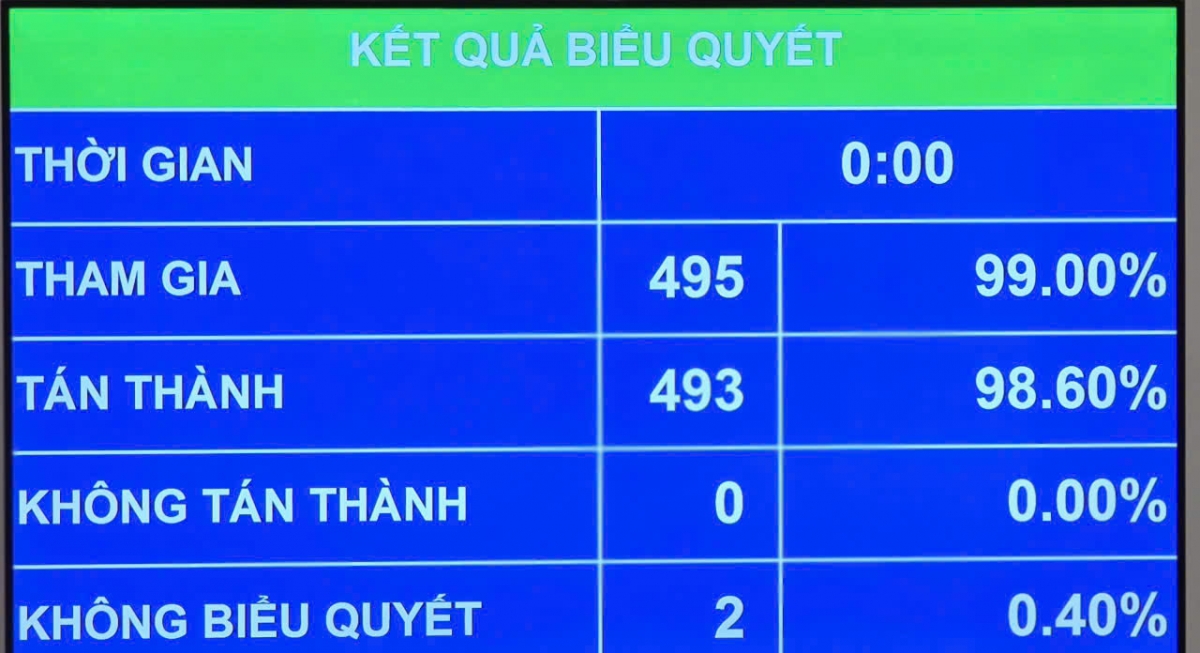 ho tro toi da khong qua 300 luong cho can bo xu ly tranh chap dau tu quoc te hinh anh 2