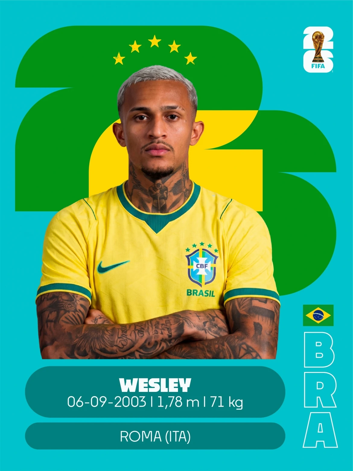 danh sach so ao cua tuyen brazil o world cup 2026 hinh anh 3
