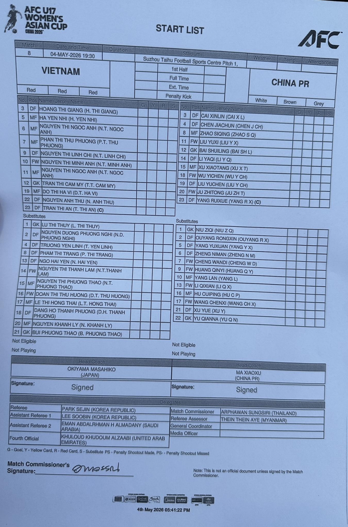 truc tiep u17 nu viet nam 0-1 u17 nu trung quoc ban thua tu phat goc hinh anh 2