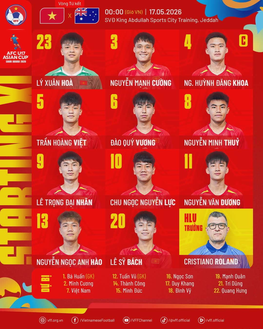 truc tiep u17 viet nam - u17 australia Doi hinh xuat phat giau suc tan cong hinh anh 2