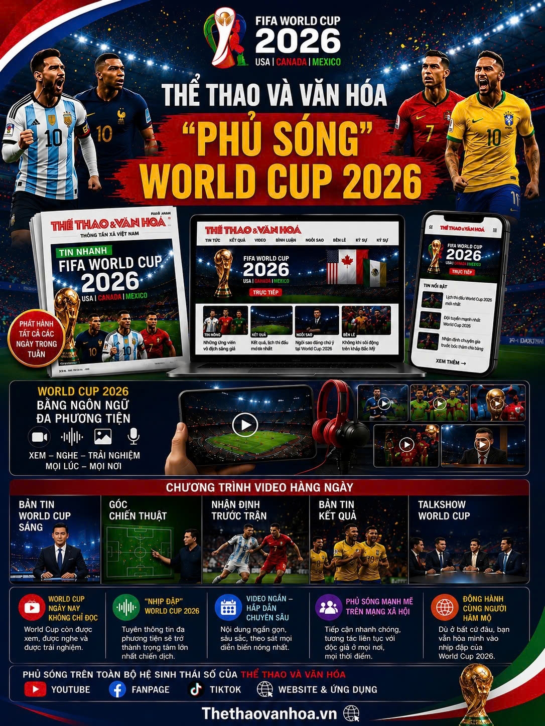 the thao van hoa phu song world cup 2026 hinh anh 7