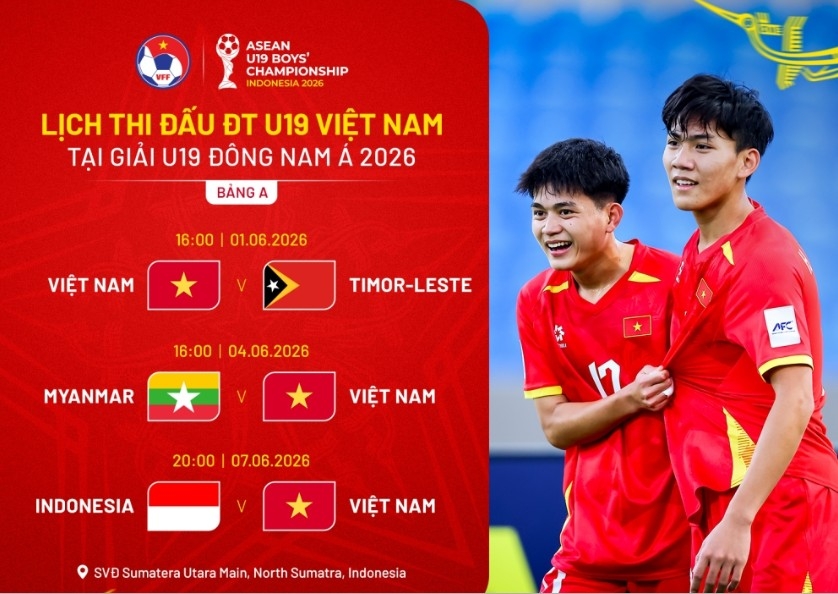 tough group test awaits vietnam at asean u-19 boys championship picture 1