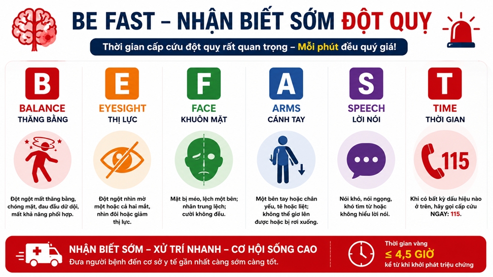 Dot quy gia tang mua nang nong cach nhan biet som va xu tri kip thoi hinh anh 2