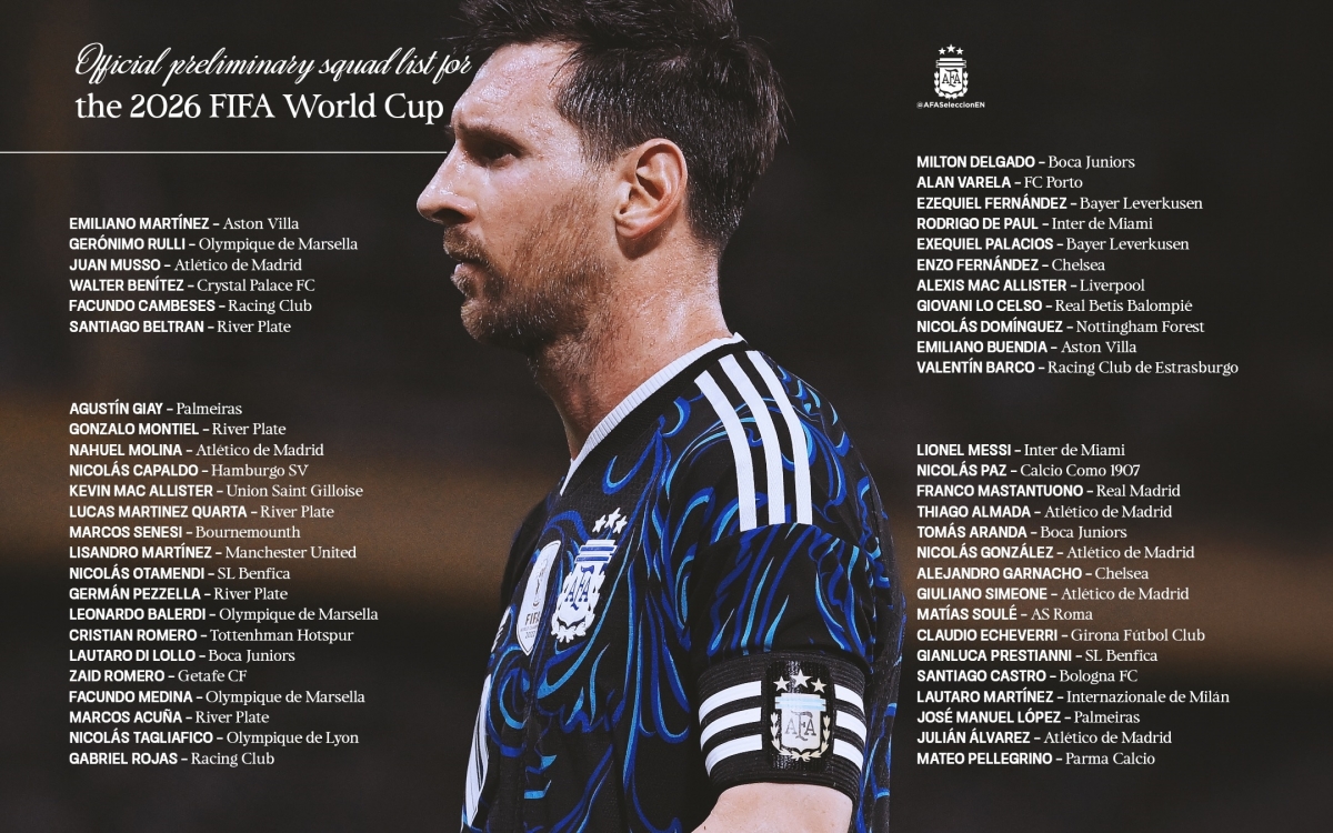 danh sach Dt argentina du world cup 2026 messi linh xuong, 6 nha vo dich bi loai hinh anh 2