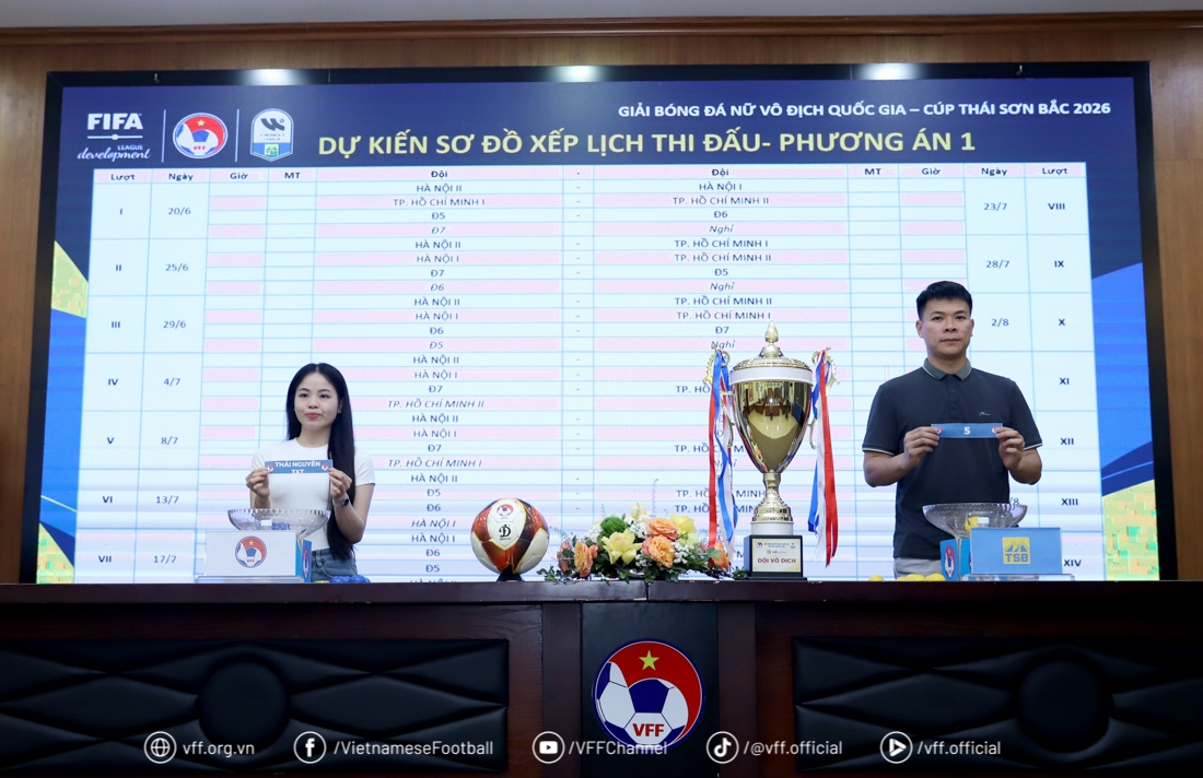 7 clb tranh tai o giai bong da nu vDqg 2026, nha vo dich se du cup c1 chau A hinh anh 2