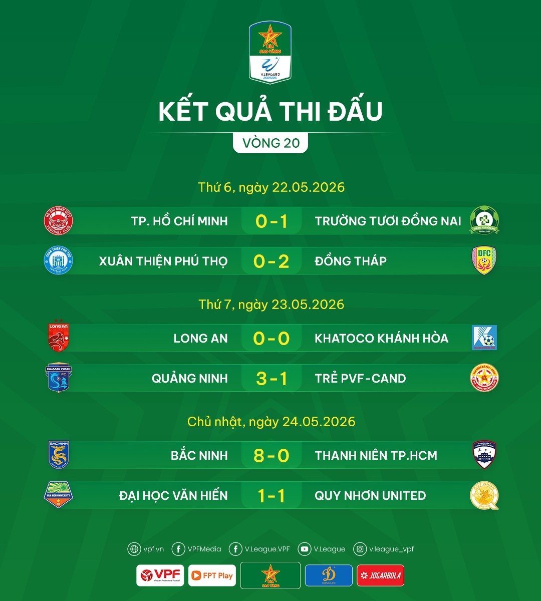 bang xep hang giai hang nhat quoc gia 2025 2026 cang nhu day dan hinh anh 1