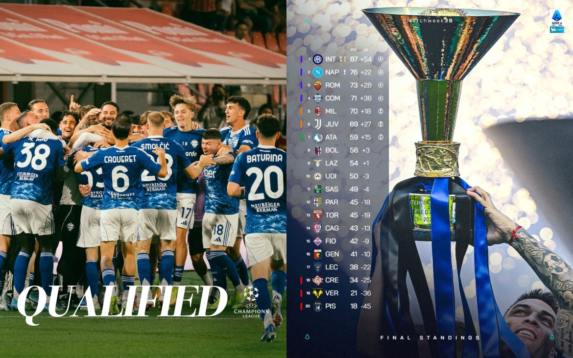 hien tuong bong da italia lan dau gianh ve du cup c1 chau Au hinh anh 1