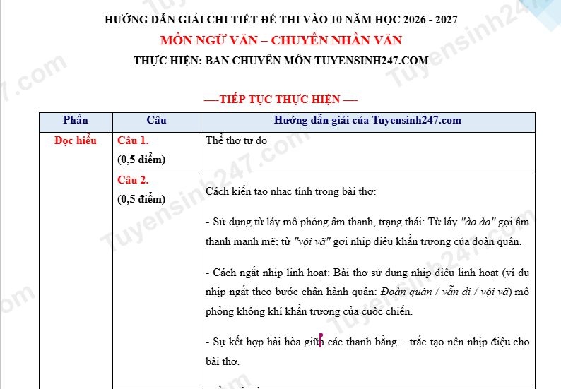 goi y dap an mon ngu van ky thi vao 10 thpt chuyen khoa hoc xa hoi va nhan van hinh anh 1