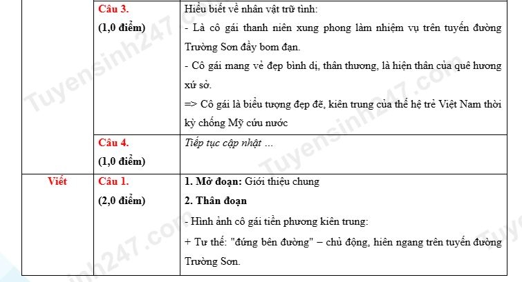 goi y dap an mon ngu van ky thi vao 10 thpt chuyen khoa hoc xa hoi va nhan van hinh anh 2