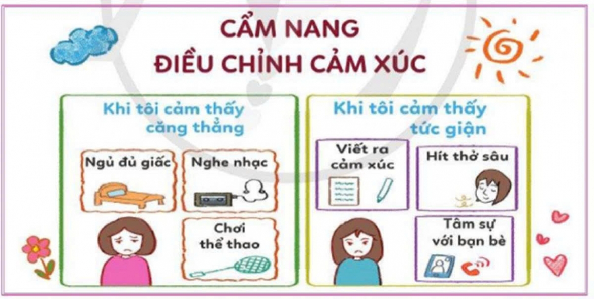tu va cham nho toi vong lao ly hinh anh 2