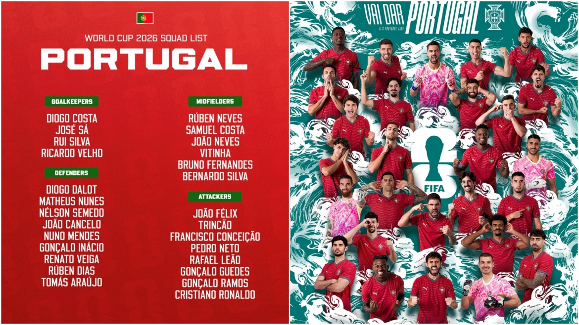 danh sach tuyen bo Dao nha du world cup 2026 ronaldo gop mat hinh anh 1