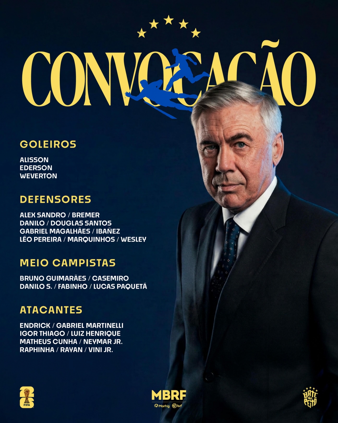danh sach tuyen brazil du world cup 2026 hlv ancelotti he lo ly do chon neymar hinh anh 2