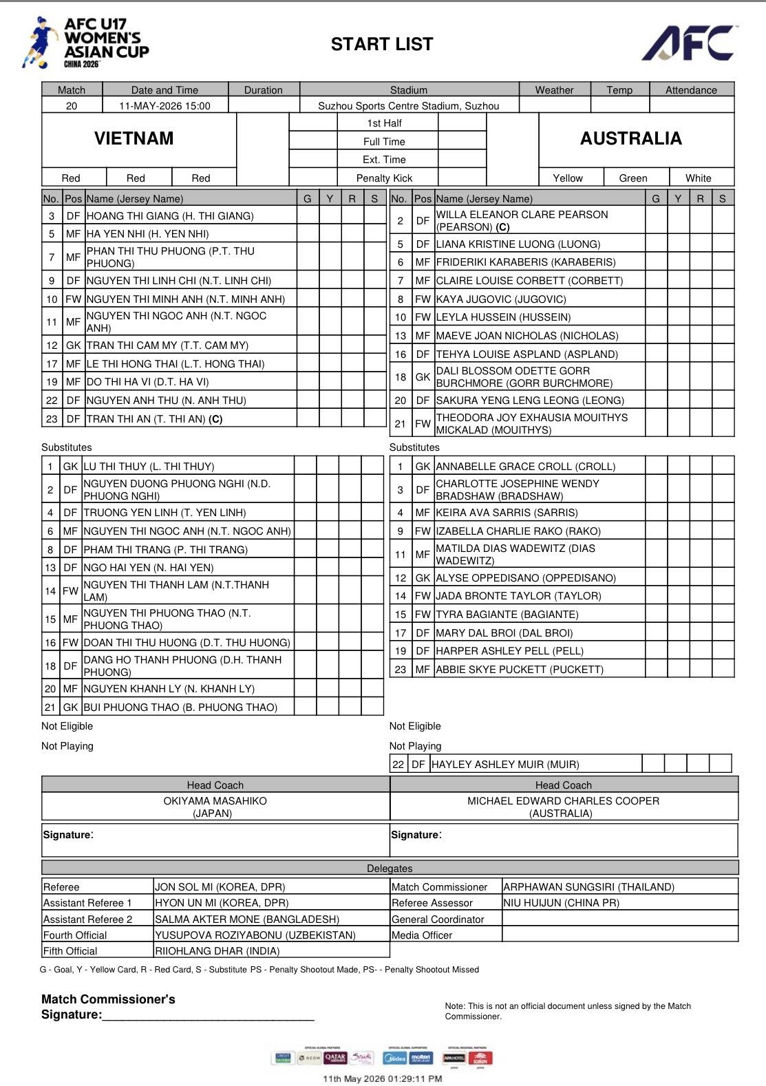 truc tiep u17 viet nam - u17 australia lo dien doi hinh tranh ve u17 world cup nu hinh anh 2