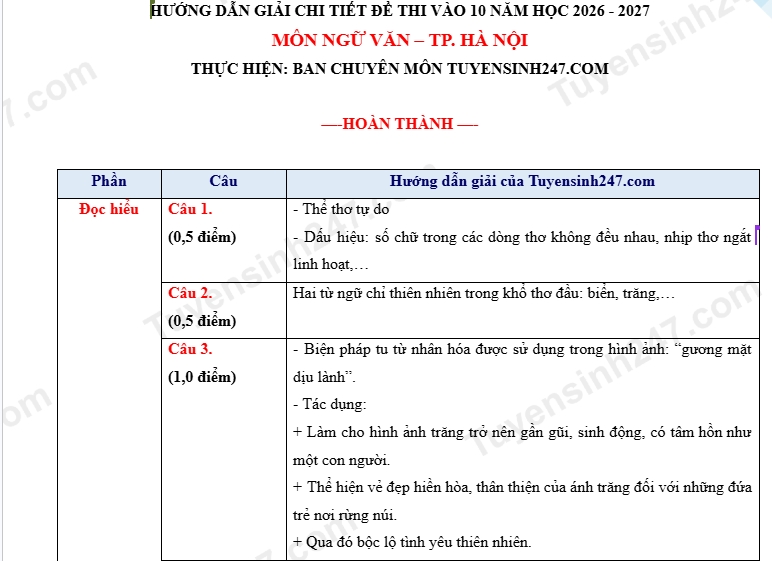 goi y dap an mon ngu van ky thi tuyen sinh lop 10 ha noi nam 2026 hinh anh 4