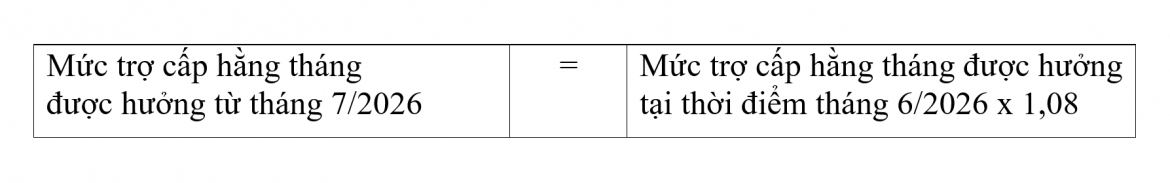 du kien tang 8 tro cap hang thang cho quan nhan phuc vien, xuat ngu tu 1 7 2026 hinh anh 1