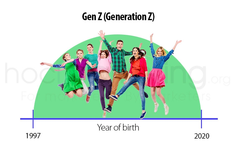 “Điểm tựa” nào cho Gen Z trong xã hội biến động?